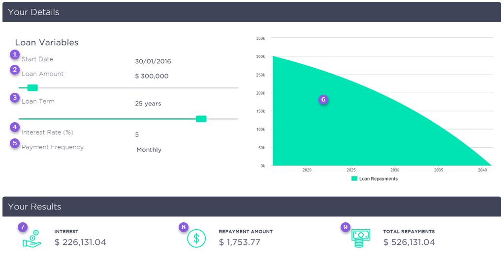 Help_-_Tools_-_Loan_Finance_-_Loan_Calculator.png