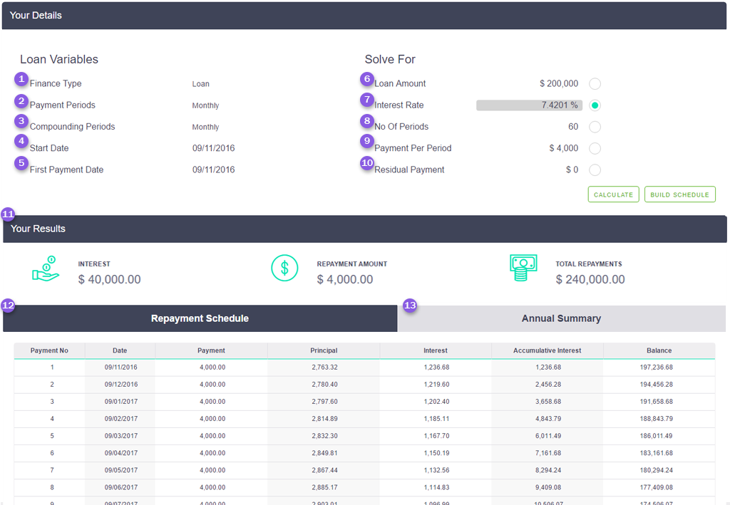 Help_-_Tools_-_Loan_Finance_-_Flexible_Loan_Calculator.png