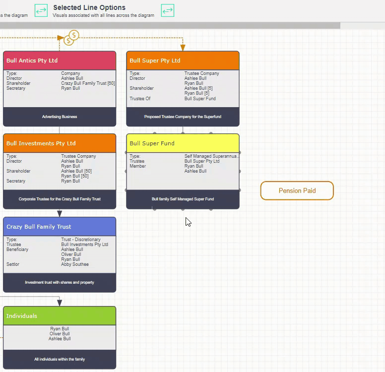 Help_-_Tools_-_Family_Group_-_Client_Map_Line_Drag_v2.gif