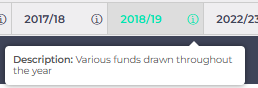 Description tooltip preview