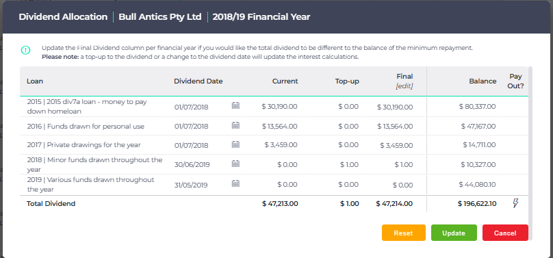 Calculating the payout figure