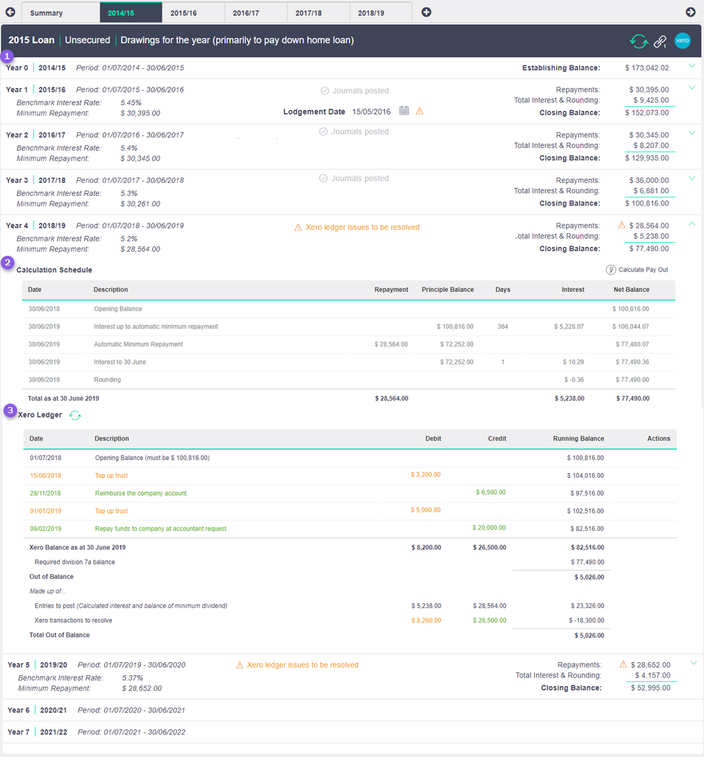 Help_-_Tools_-_Compliance_-_Div7a.png